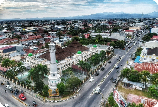 Kelurahan Limba U Dua
